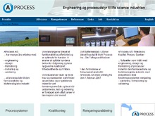 AProcess A/S